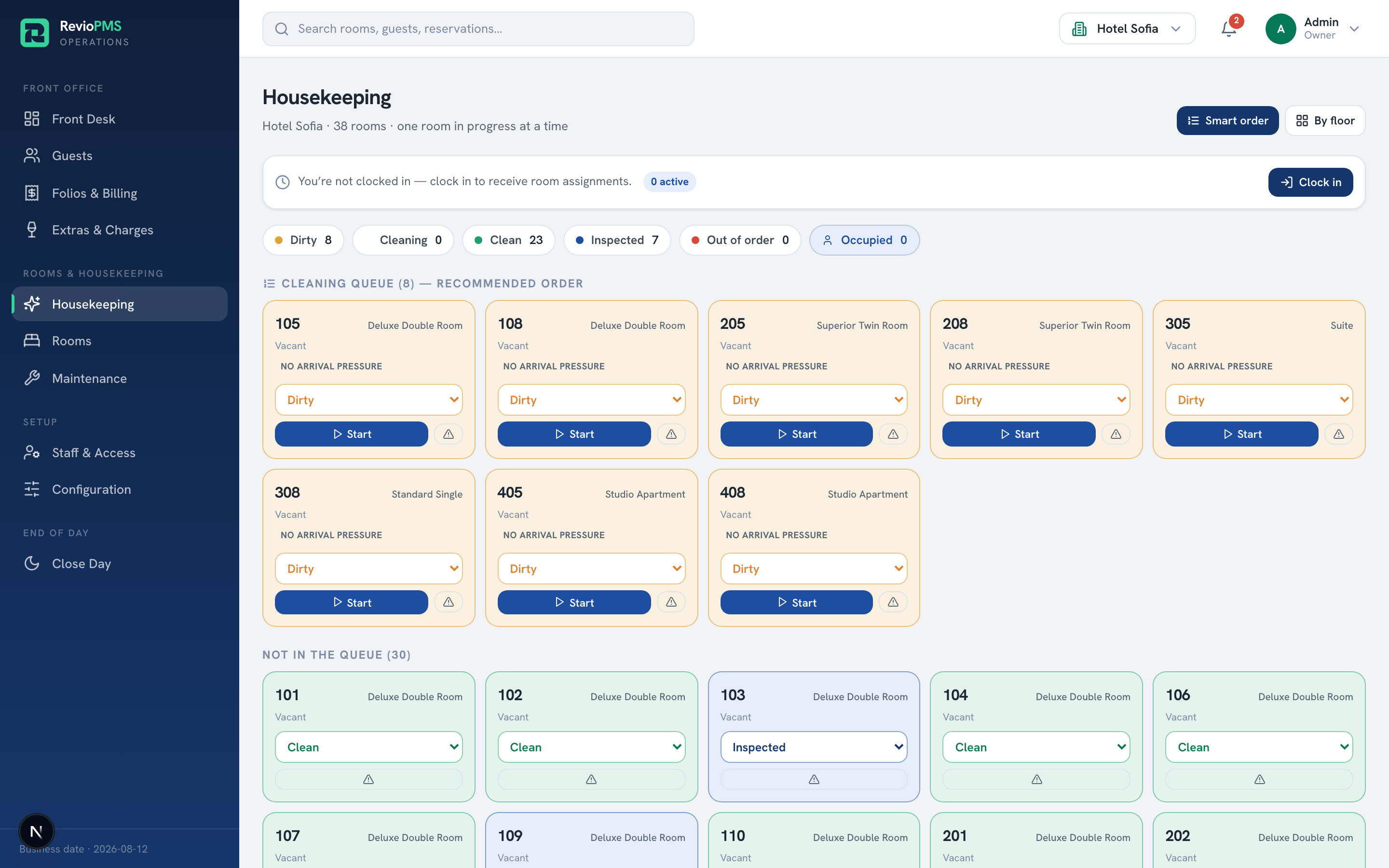 RevioPMS — Housekeeping board